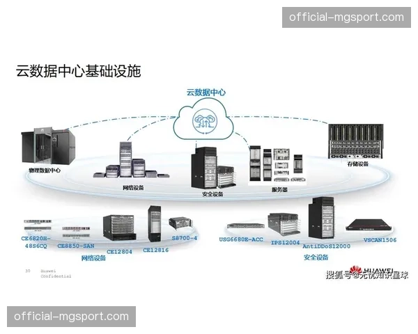 私有化部署云平台 保障用户隐私数据存储安全